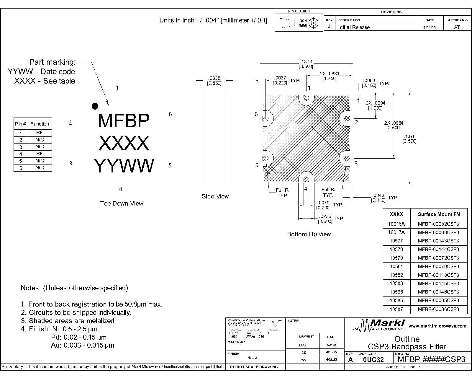 MFBP-00144CSP3_Passive GaAs MMIC 6.9 - 14.7 GHz Bandpass Filter